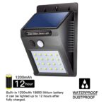 Solar Wireless Security Motion Sensor Night Light/Outdoor Security Lights 30 Led