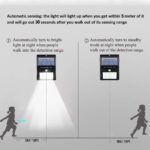 Solar Wireless Security Motion Sensor Night Light/Outdoor Security Lights 30 Led - Image 11