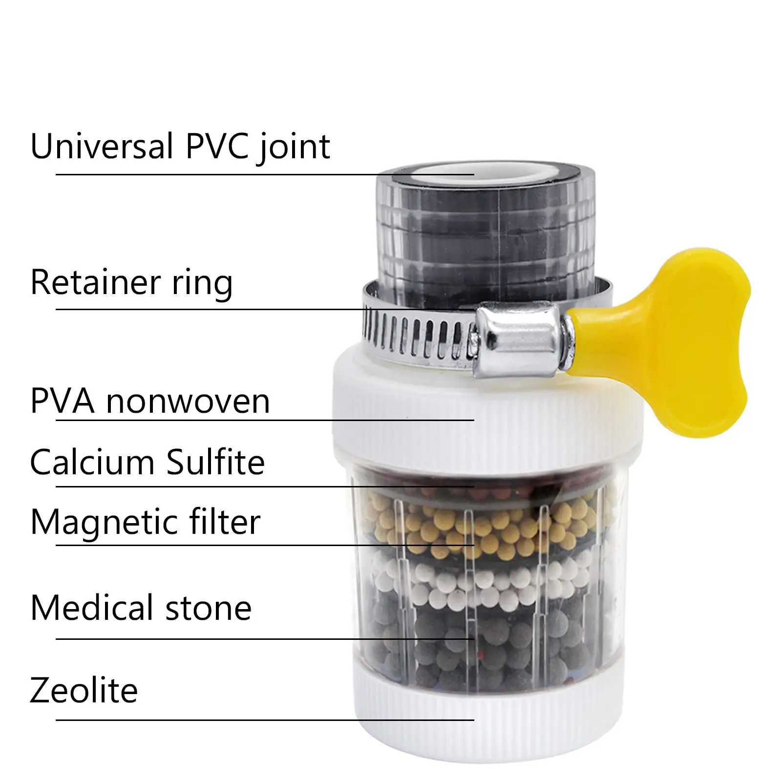 360 Degree kitchen tap water purifier - Image 11