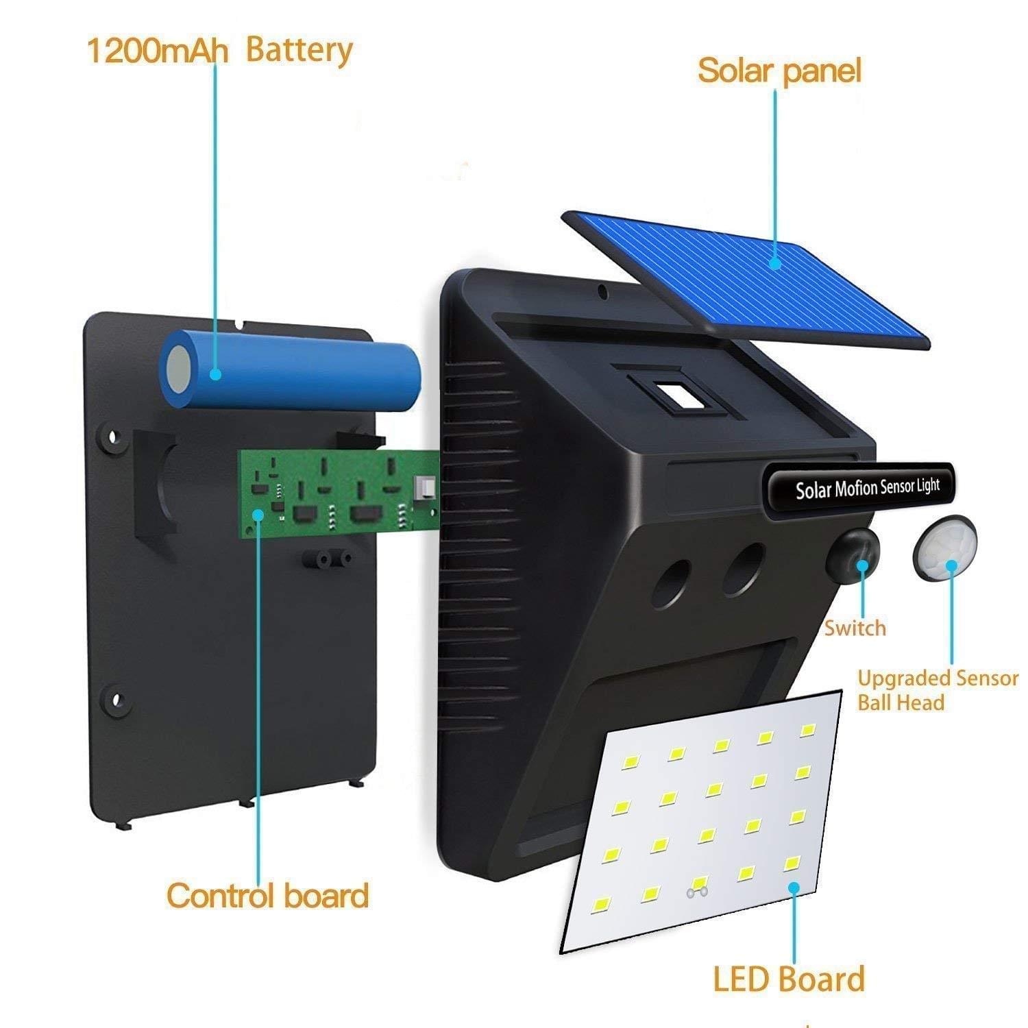 Solar Wireless Security Motion Sensor Night Light/Outdoor Security Lights 30 Led - Image 13