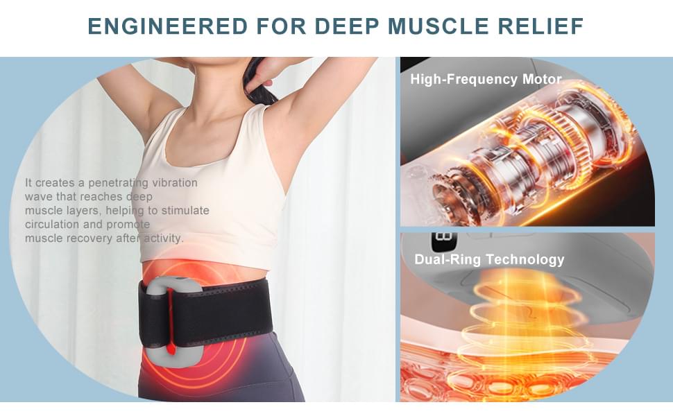 Multifunctional Full-Body Fascia Ring Massager - Image 11